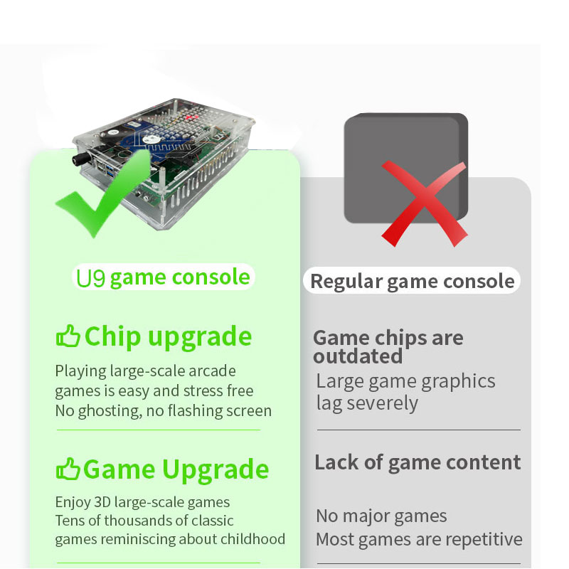 Konsol Game Retro U9 PRO 500GB - Gaming Console Windows ulasan dan harga