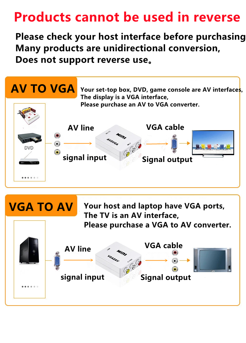 Konverter VGA ke AV 1080P Adap - Gaming Console Or Pc ulasan dan harga